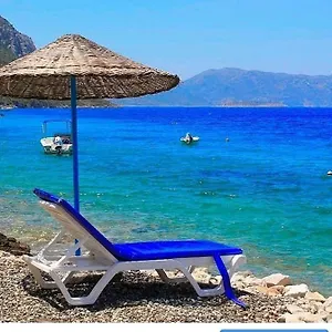 check availability